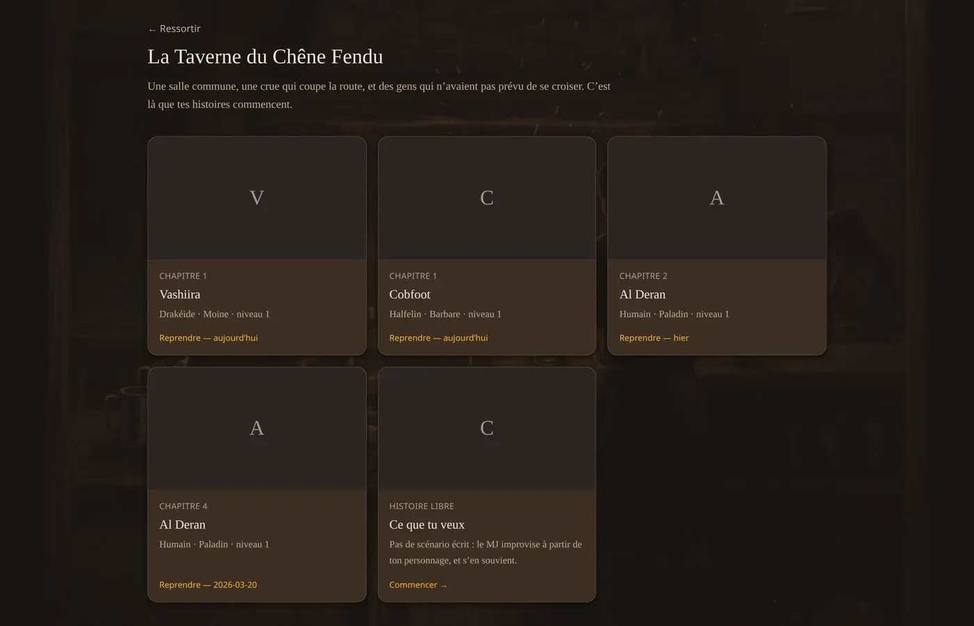 La bibliothèque de la Taverne : cinq histoires en cours, chacune avec son personnage et son chapitre.